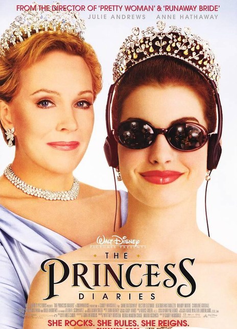 《公主日记》电影The Princess Diaries影评及详情