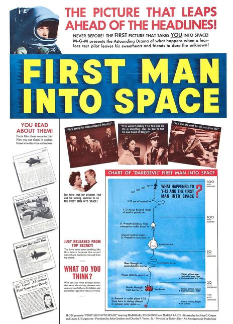 《太空第一人》点评 - First Man Into Space网友评价