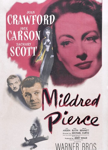 《欲海情魔》好看不？Mildred Pierce怎么评价？