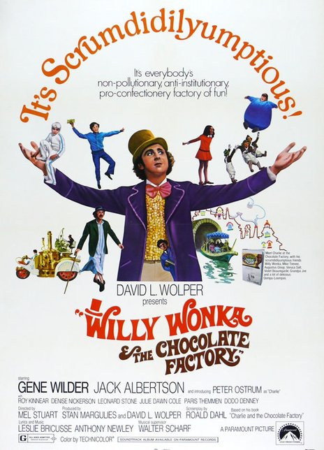 《欢乐糖果屋》好看不？Willy Wonka & the Chocolate Factory怎么评价？