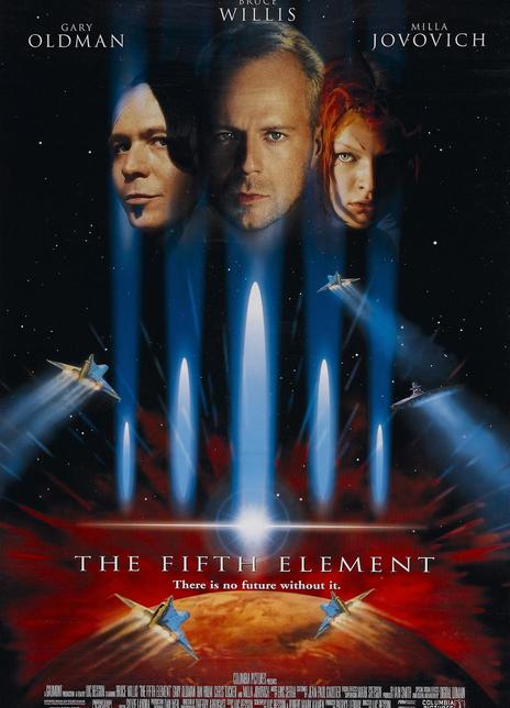 《第五元素》好看不？The Fifth Element怎么评价？