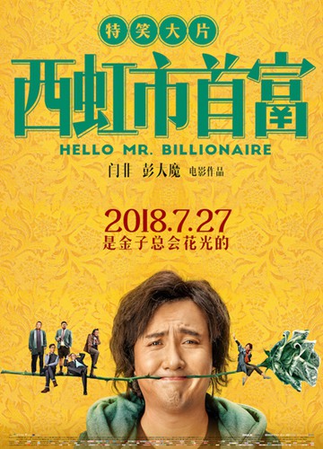 《西虹市首富》电影Hello Mr. Billionaire影评及详情